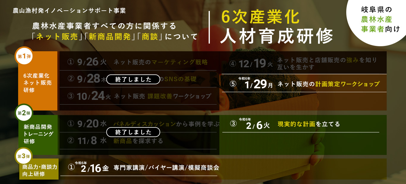 6次産業化人材育成研修